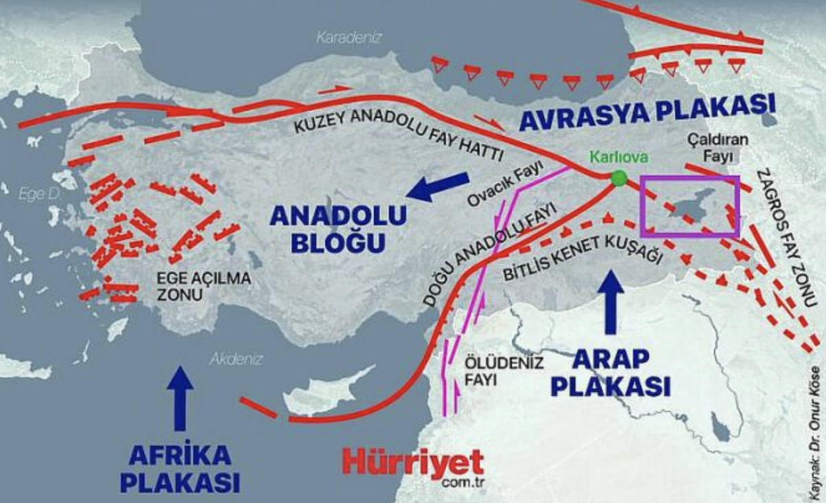 Afetler için 'Ortak Avrasya'da ortak çalışma şart!