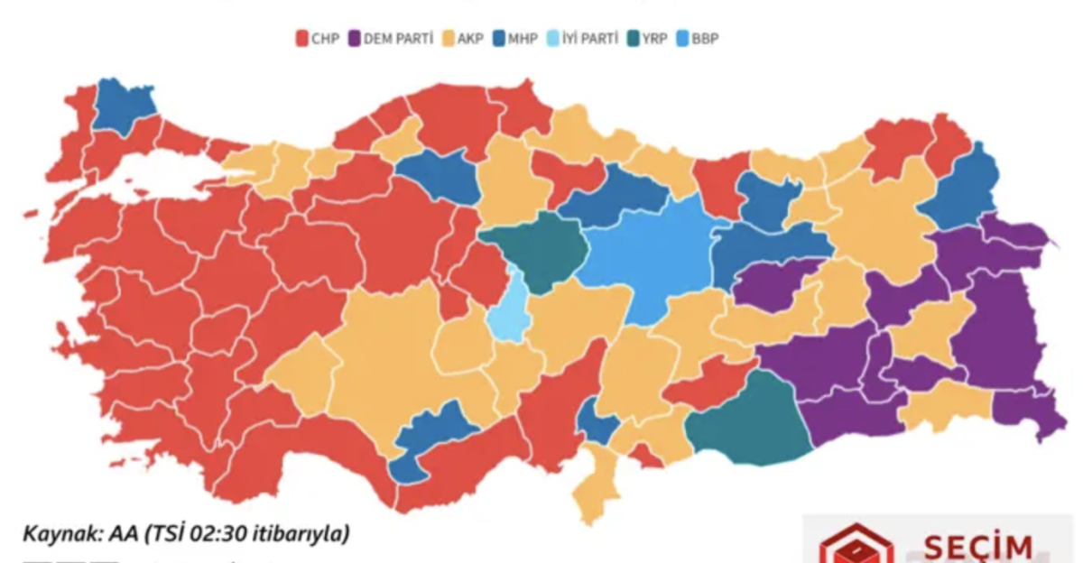 Artık çivi çakabilirsiniz!..