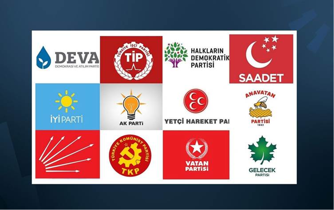 Cumhurbaşkanı Erdoğan’ın seçim stratejisi: Sol-Alevi ittifaka karşı Sağ ve Sünni ittifak!