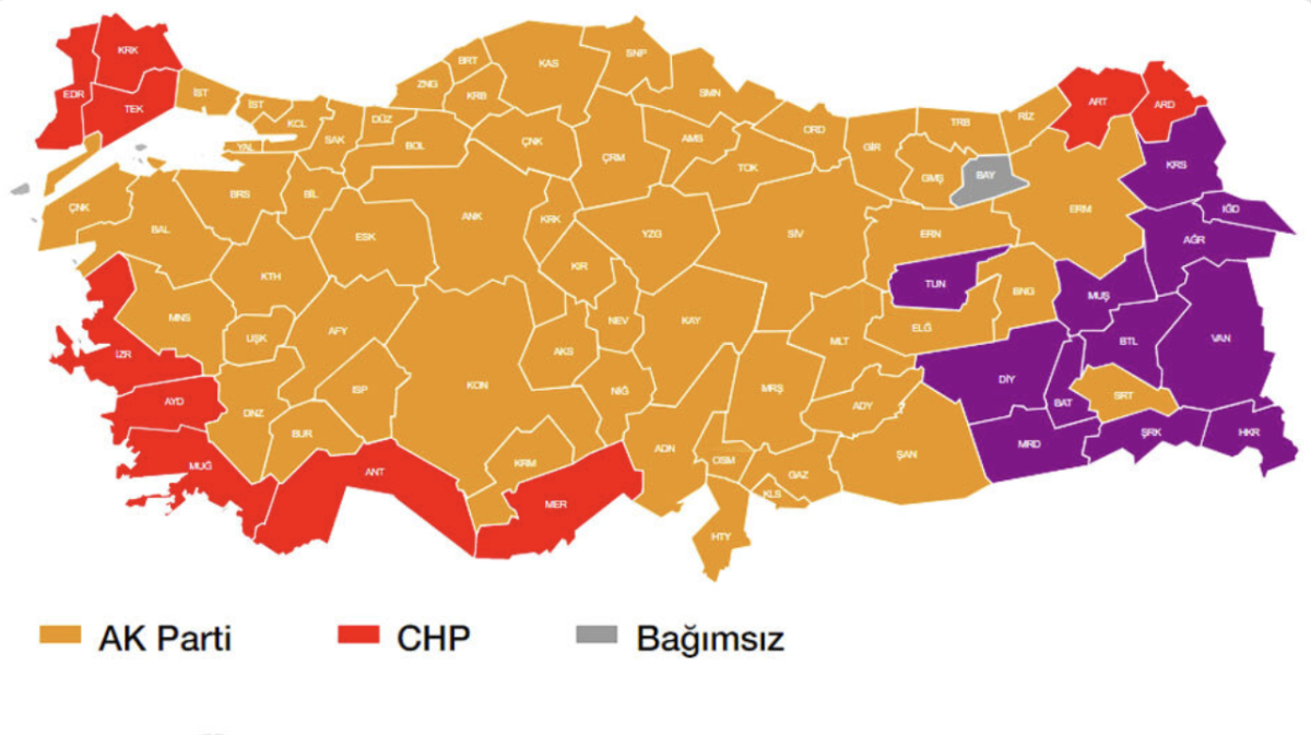 En önemli seçim hangisi -4-