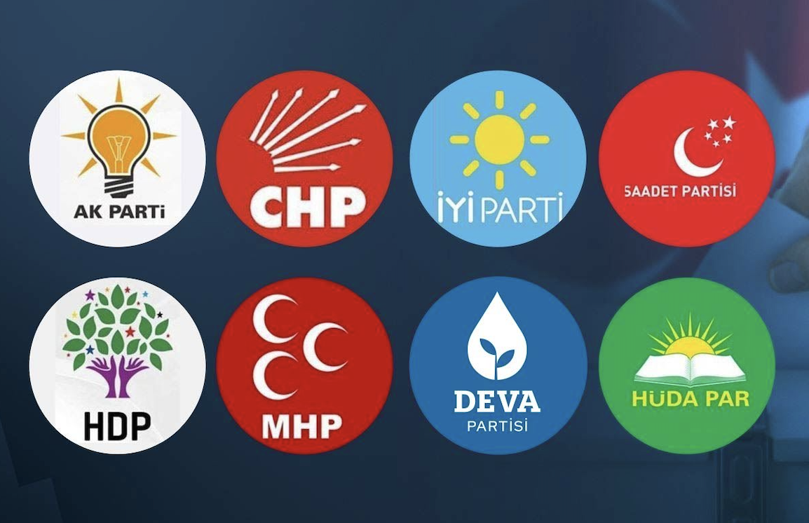 HDP, Altılı Masa ve muhalefet