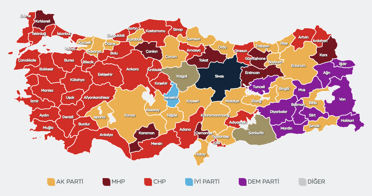 Kazanan CHP değil, kaybeden AK Parti!