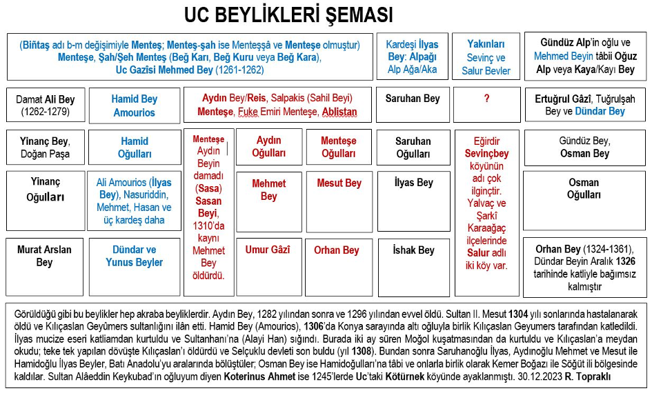Prof. Dr. Emrah Safa Gürkan’a açık mektup