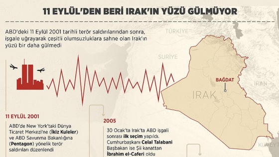 '11 Eylül'den beri Irak'ın yüzü gülmüyor'