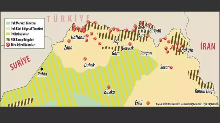 Are Iraq and Iran forcing Turkey to enter Northern Iraq?