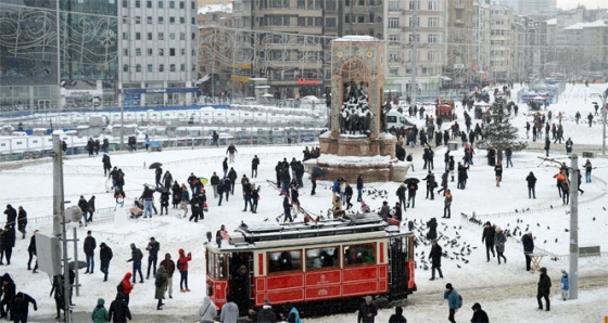 19 Ocak 2016 hava durumu? Bugün hava nasıl olacak?