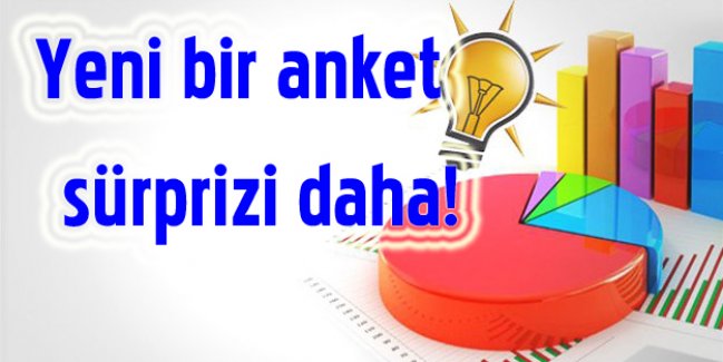 Seçim sonrası ilk ankette bir AK Parti sürprizi daha!