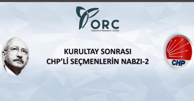 CHP seçmenine göre Deniz Baykal daha başarılı