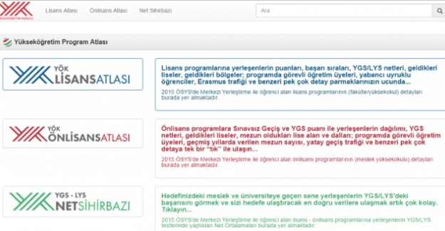 ’Yükseköğretim Program Atlası’ hizmete sunuldu