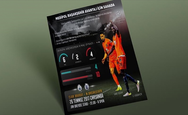 Medipol Başakşehir Şampiyonlar Ligi 3. ön eleme turu ilk karşılaşmasına çıkacak