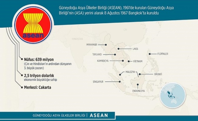 Güneydoğu Asya'nın siyasi ve ekonomik dengesi: ASEAN