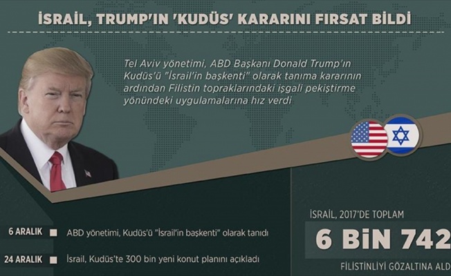 İsrail Trump'ın 'Kudüs' kararını fırsat bildi