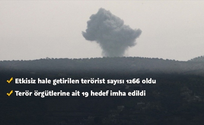 Zeytin Dalı Harekatı'nda etkisiz hale getirilen terörist sayısı 1266 oldu