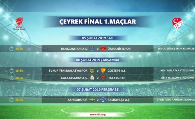 Kupada çeyrek final ilk maçlarının programı açıklandı