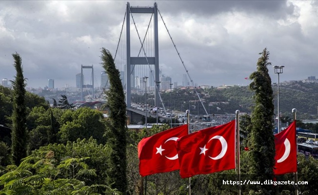 T&uuml;rkiye insani gelişmede en y&uuml;ksek kategoride