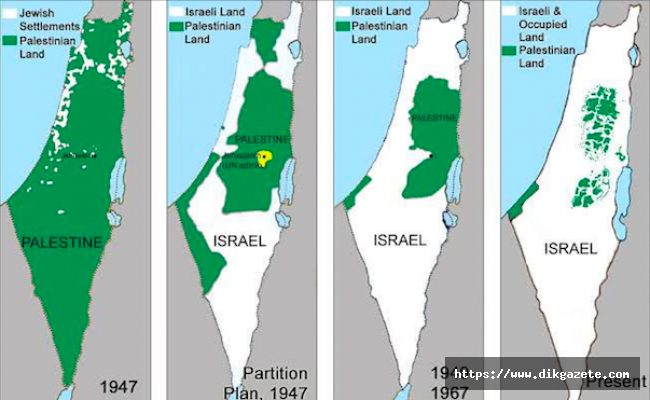 DOSYA: Yüzyılın Plânı - Filistin Barış Plânı = Filistin’i imha plânı - 2