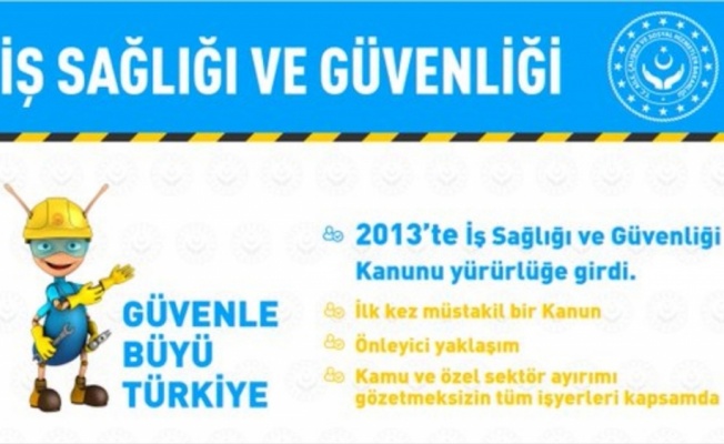 İş sağlığı ve güvenliği hizmeti alan iş yeri sayısı 7 yılda 9 kat arttı