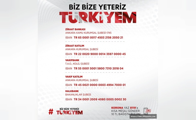 Odeabank’tan koronavirüs salgınına karşı 1 milyon TL’lik destek