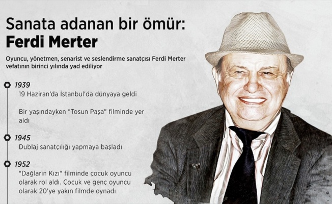 Mesleğini aşkla yapan usta oyuncu: Ferdi Merter