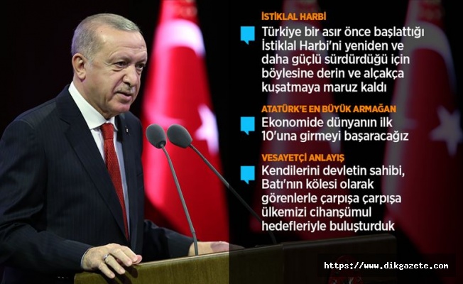 Cumhurbaşkanı Erdoğan: Modern kapitülasyonlara karşı tarihi mücadele veriyoruz