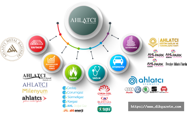 Ahlatcı Holding, yerli aşının gelirini devlete bağışlayacak