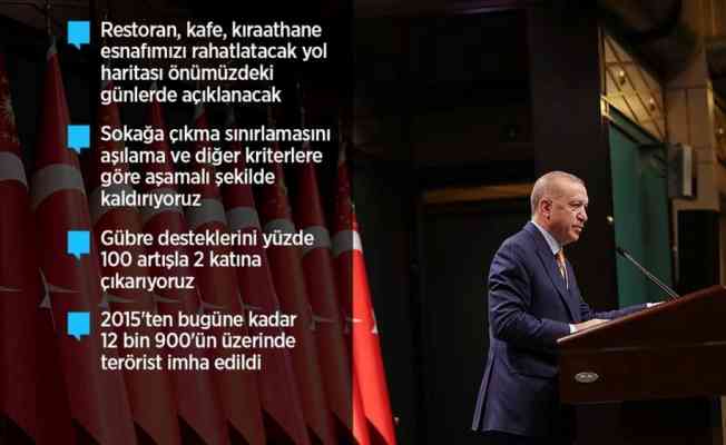 Cumhurbaşkanı Erdoğan: Hiçbir zaman diz çökmedik hiçbir zaman teslim olmadık.
