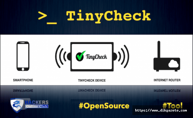 “TinyCheck“ daha fazla gizlilik kontrolü sunuyor