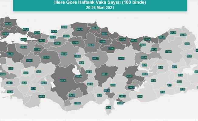 Sağlık Bakanlığı son bir haftada her 100 bin kişide g&ouml;r&uuml;len Kovid-19 vaka sayılarını a&ccedil;ıkladı
