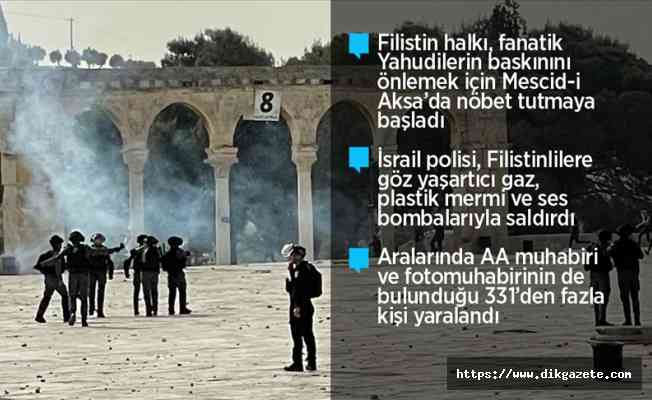 İsrail polisi, işgal altındaki Mescid-i Aksa’da baskınları önlemek için nöbet tutan Filistinlilere müdahale ediyor