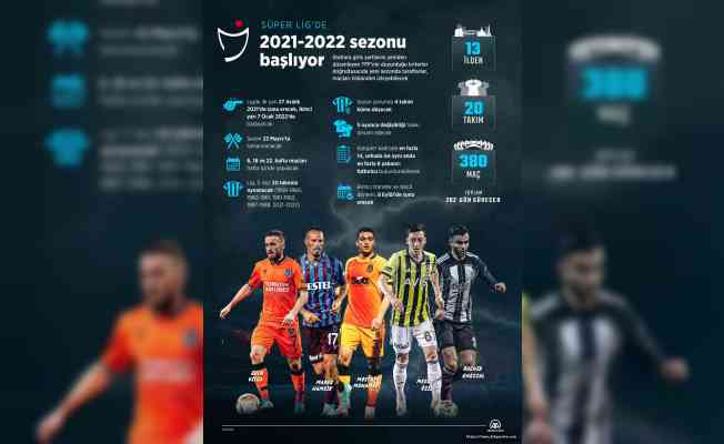 Galatasaray Süper Lig'de sezona Giresun'da başlıyor