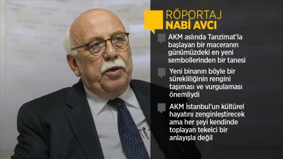 Nabi Avcı: AKM'ye bakınca Edip Cansever’i görüyorum