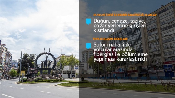 Ankara'da Kovid-19 ile mücadele kapsamında yeni tedbirler uygulanacak