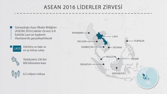 ASEAN 2016 Liderler Zirvesi yarın başlıyor