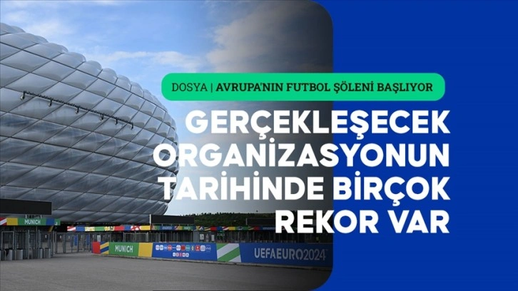 Avrupa Şampiyonası'nın 