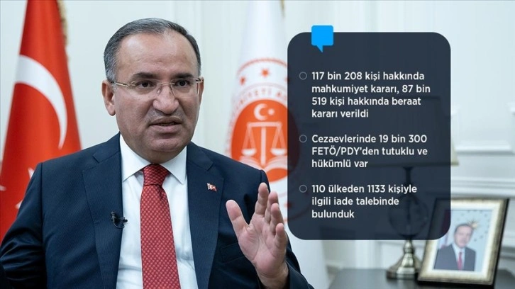 Bakan Bozdağ darbe girişiminde yaşadıklarını ve FETÖ'yle mücadeleyi AA'ya anlattı