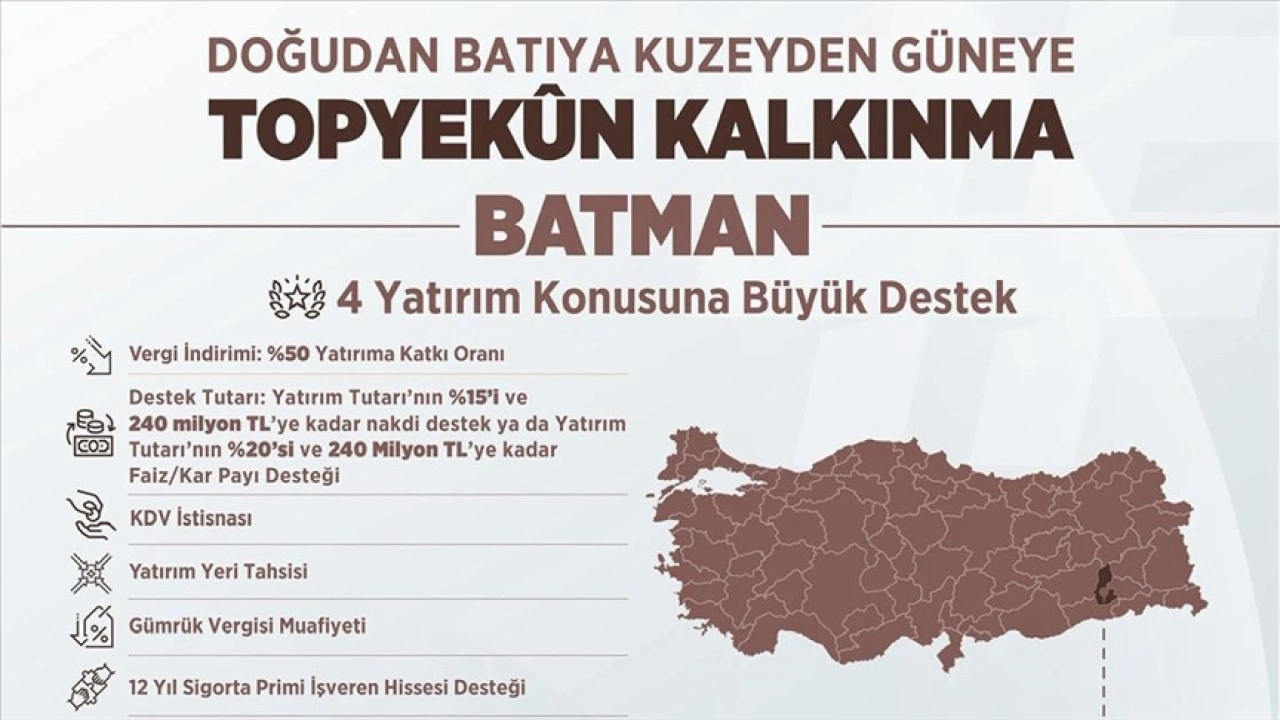 Bakan Kacır'dan Yerel Kalkınma Hamlesi Teşvik Programı'na ilişkin paylaşım