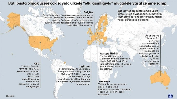 Batı başta olmak üzere çok sayıda ülkede "etki ajanlığıyla" mücadele yasal zemine sahip