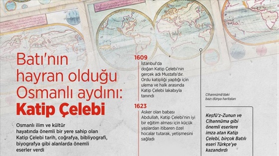 Batı'nın hayran olduğu Osmanlı aydını: Katip Çelebi