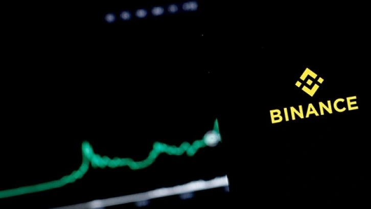 Binance, Rusların kripto para işlemlerine limit koydu