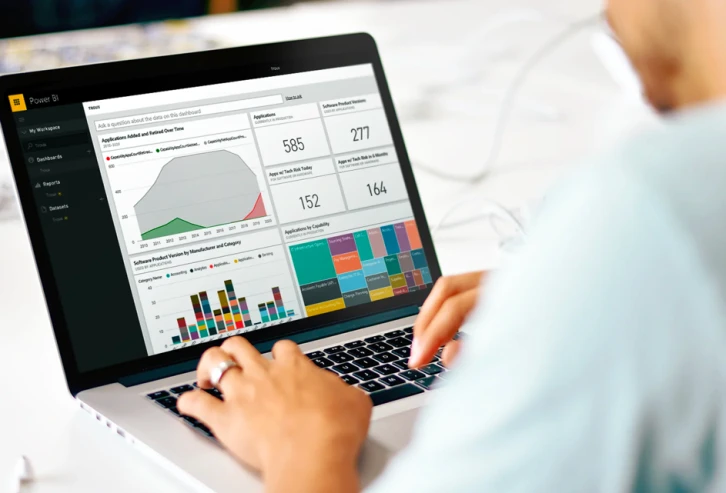 Business Central ve Power BI