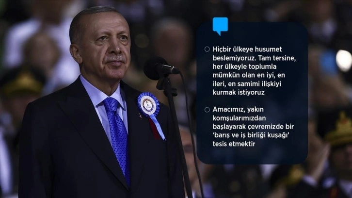 Cumhurbaşkanı Erdoğan: Amacımız çevremizde bir 'barış ve iş birliği kuşağı' tesis etmektir