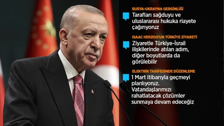 Cumhurbaşkanı Erdoğan: Rusya’nın sözde Donetsk ve Luhansk'ı tanıma kararı kabul edilemez