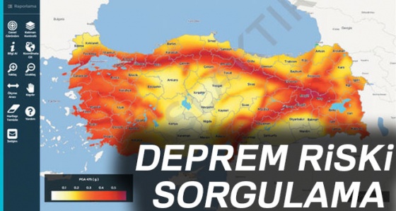 Deprem riski sorgulama, AFAD adrese dayalı deprem bilgisi öğrenme