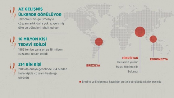 Dünyanın korktuğu hastalık 'cüzzam'