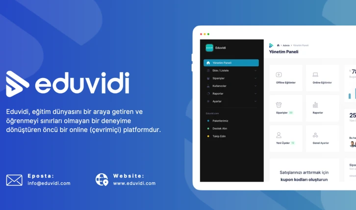Eduvidi ile eğitimde dijital devrim: İndirimli fırsatları kaçırmayın!