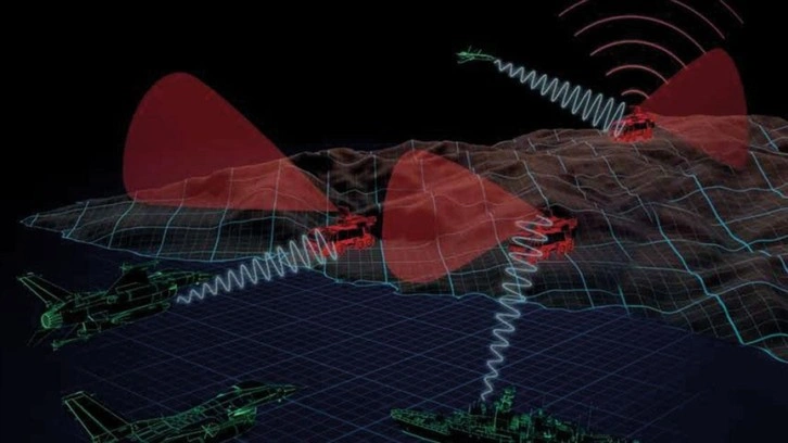 Elektronik harpte Türkiye'nin eli milli teknolojilerle güçleniyor