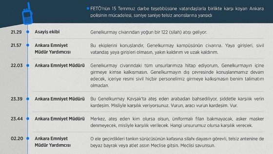 FETÖ'nün darbe girişimiyle 'mücadele' telsiz anonslarında