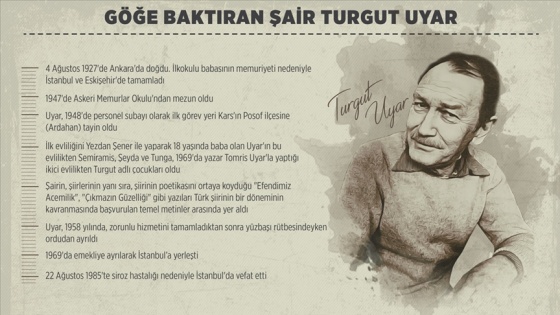 İkinci Yeni'nin kapısını açan şair: Turgut Uyar
