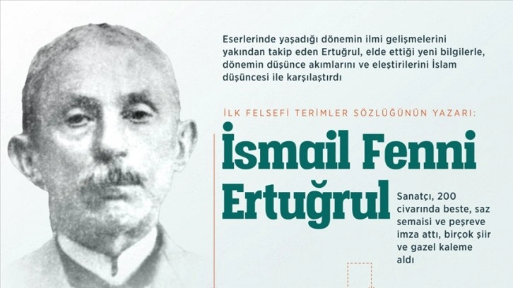 İlk felsefi terimler sözlüğünün yazarı: İsmail Fenni Ertuğrul