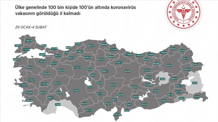 Kovid-19 vakaları tüm illerde 100 bin kişide 100'ü aştı